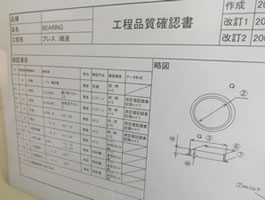 工程品質確認書